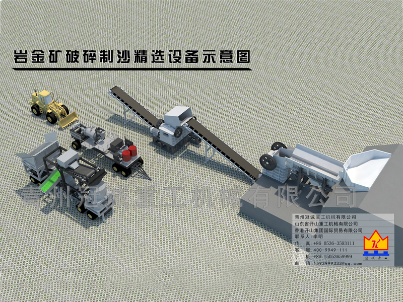 巖金礦破碎制沙淘金移動(dòng)混汞機(jī)車(chē)