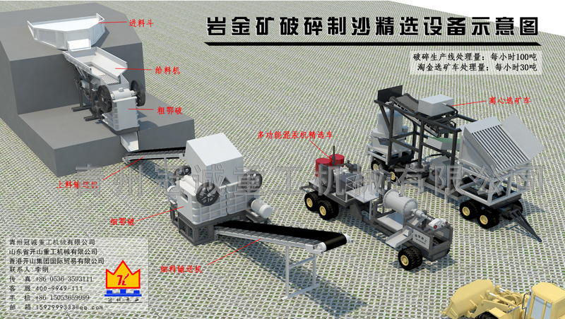 混汞機(jī)車(chē)