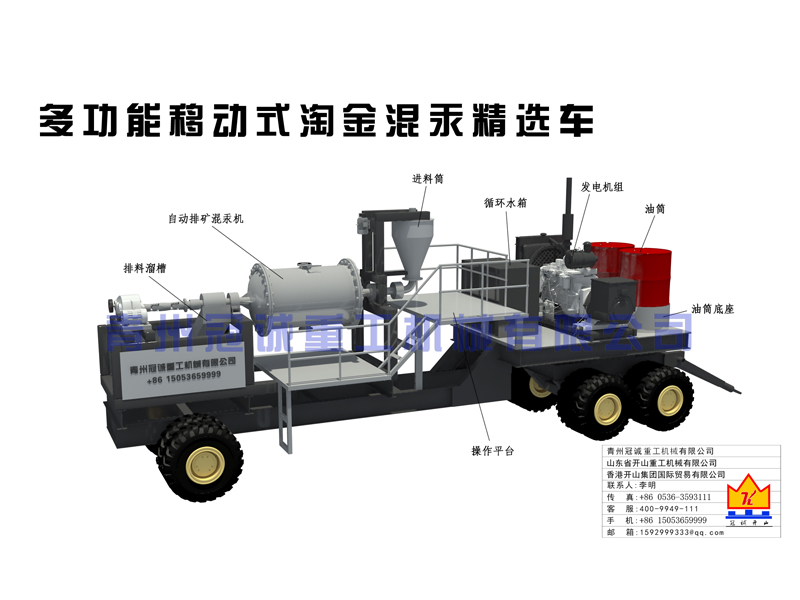 混汞機(jī)車(chē)